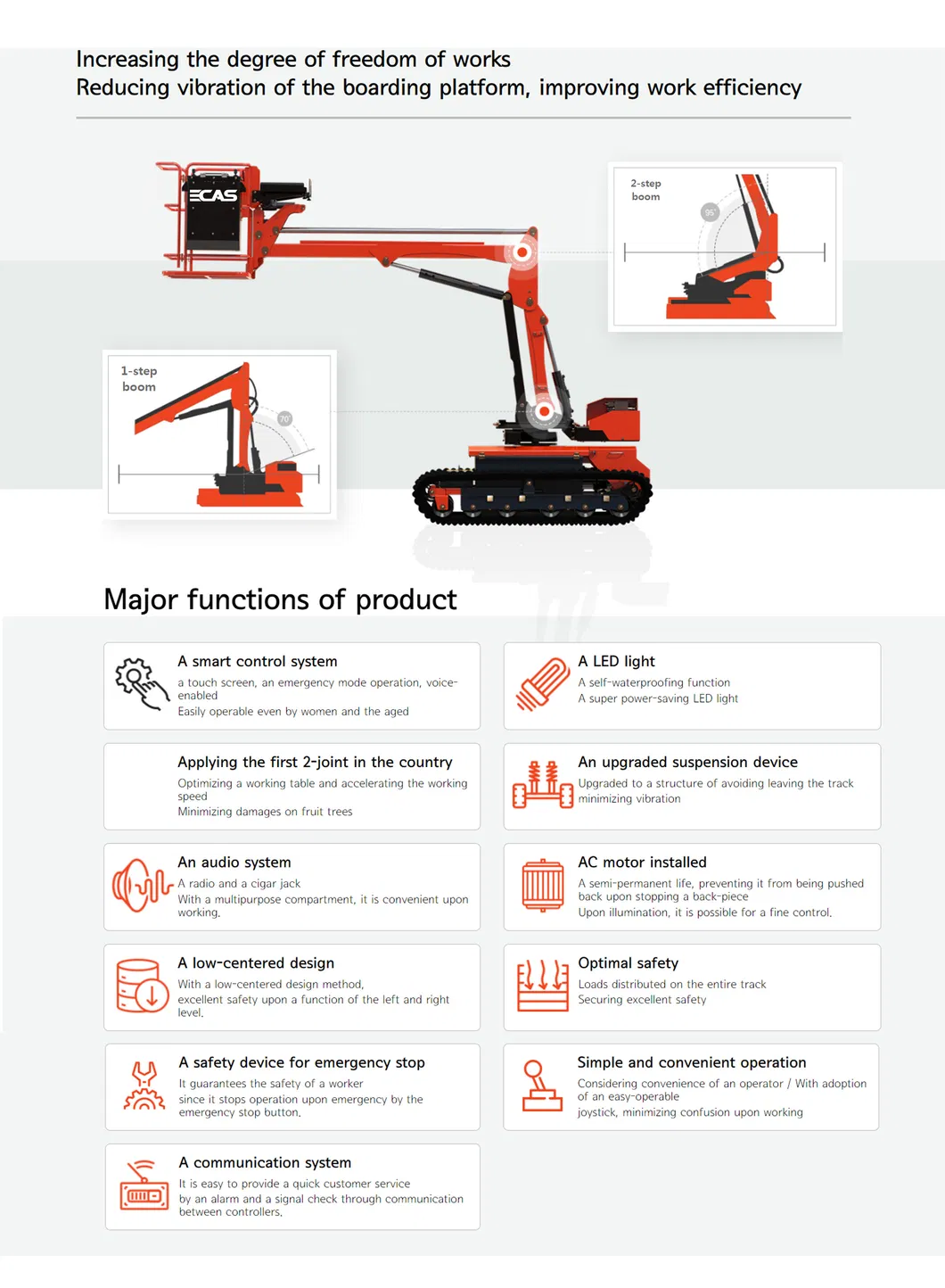 Ecas-100h-Height-3-5m-5m-6-4m-8-4m-48V-Fruit-Picker-AC-Crawler-Electric-Farm-Vehicle-Machine-Orchard-Agricultural-Platform-off-Road-Lift-Forestry-Truck-12