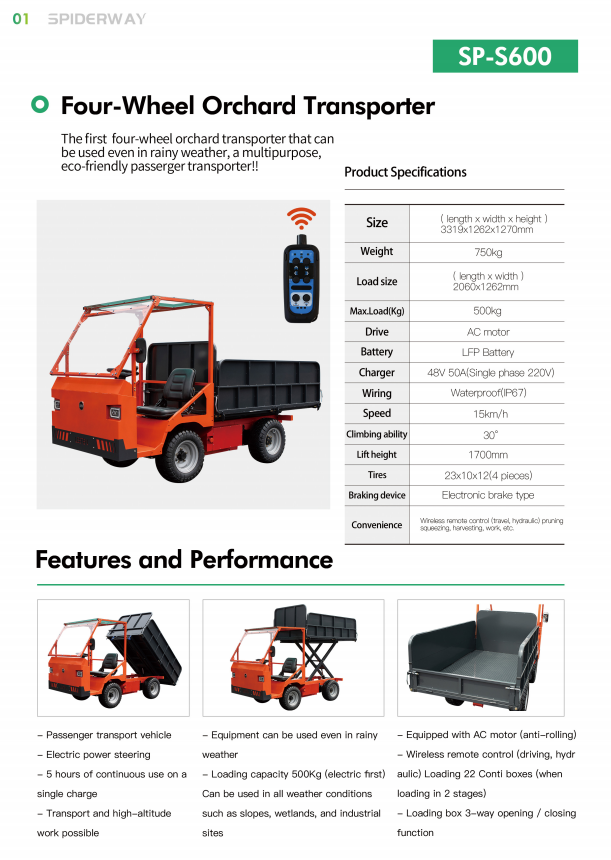 SPIDERWAY Showcases Electric Farm Vehicles at USA Farm Progress Show 2025 SP-S600 Four-Wheel Orchard Transporter – High-Efficiency Agricultural Electric Vehicle